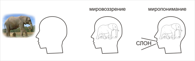схема